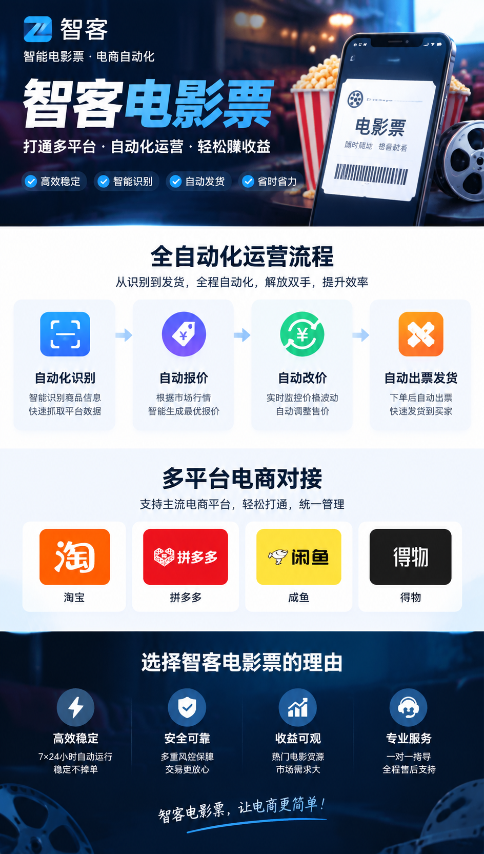 图片[1]-淘宝电影票自动化软件 月卡-智客电影票